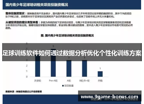 足球训练软件如何通过数据分析优化个性化训练方案